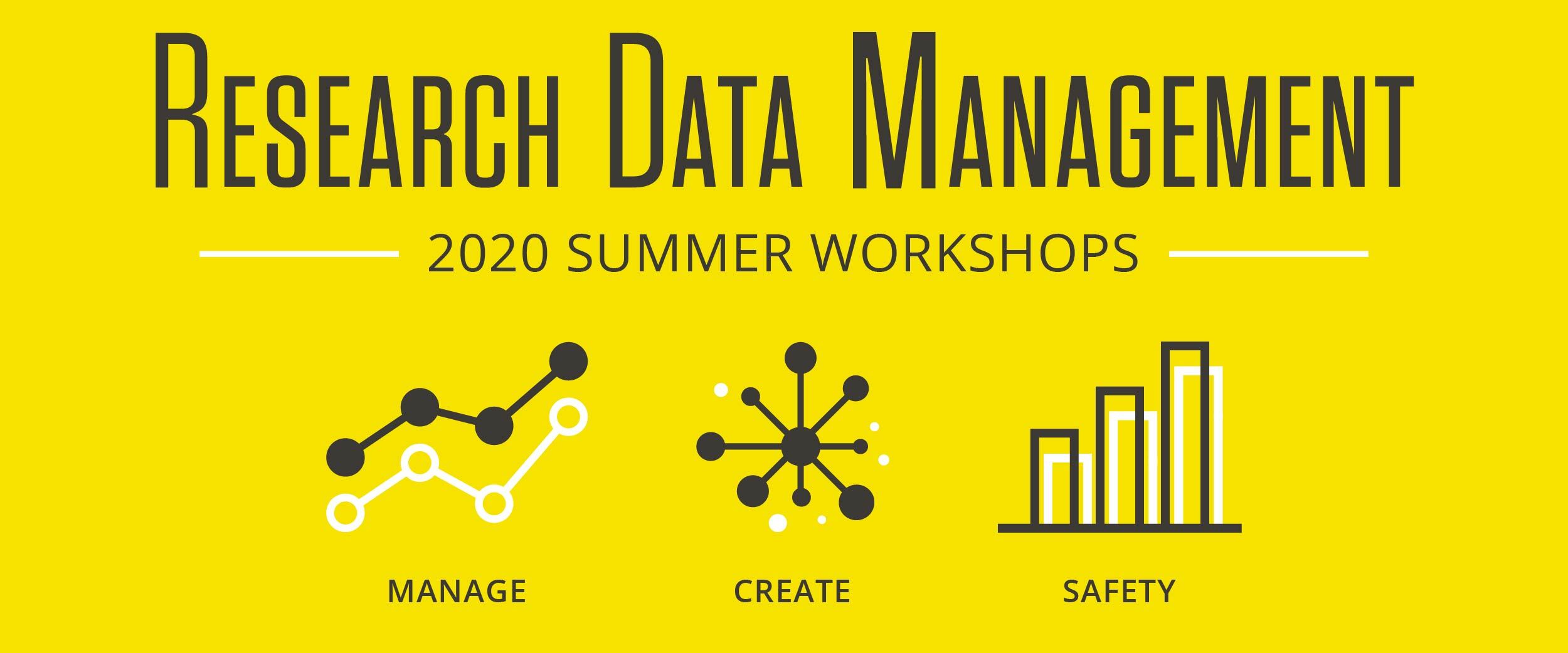 Research Data Management - 2020 Summer Workshops