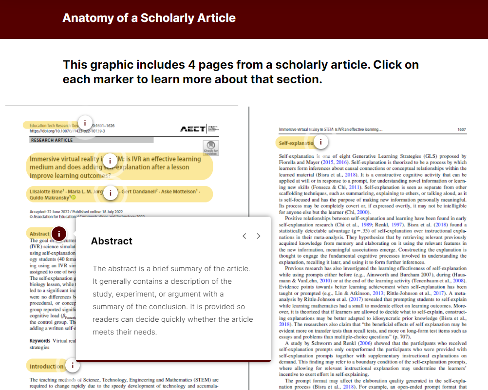 preview of anatomy of scholarly article 